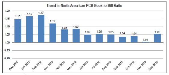 image.png?imageView2/2/w/550