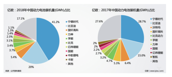 1548664091341055552.png?imageView2/2/w/550 image.png?imageView2/2/w/550