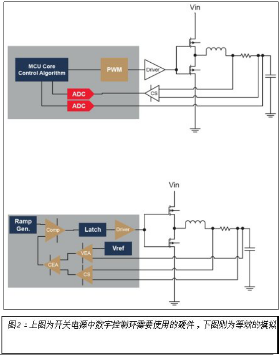 image.png?imageView2/2/w/550