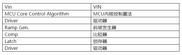 image.png?imageView2/2/w/550