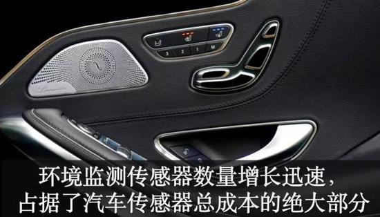 AI芯天下丨MEMS传感器的下一个春天会是汽车市场吗? AI芯天下丨MEMS传感器的下一个春天会是汽车市场吗?