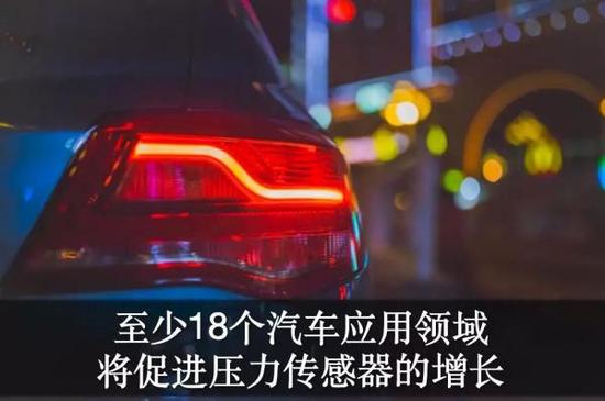AI芯天下丨MEMS传感器的下一个春天会是汽车市场吗? AI芯天下丨MEMS传感器的下一个春天会是汽车市场吗?