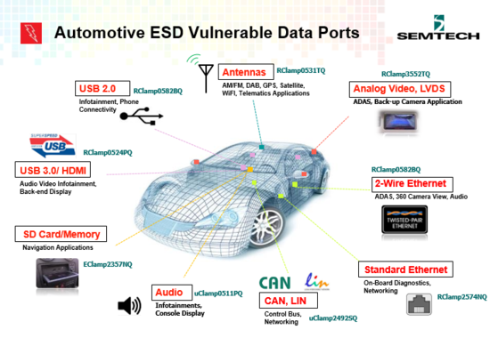 1548896884797532.png?imageView2/2/w/550 1548896884797532.png?imageView2/2/w/550