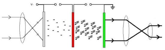 热视觉和红外成像技术赋予美军“超能力” 热视觉和红外成像技术赋予美军“超能力”