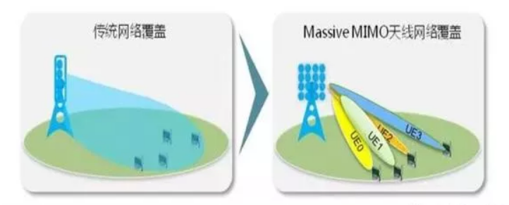 image.png?imageView2/2/w/550