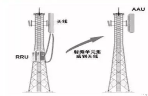 image.png?imageView2/2/w/550