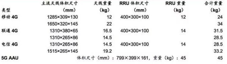 image.png?imageView2/2/w/550