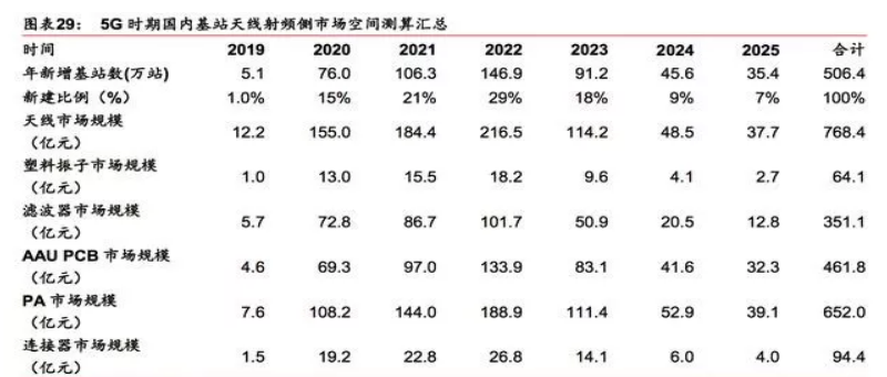 image.png?imageView2/2/w/550