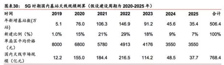 image.png?imageView2/2/w/550