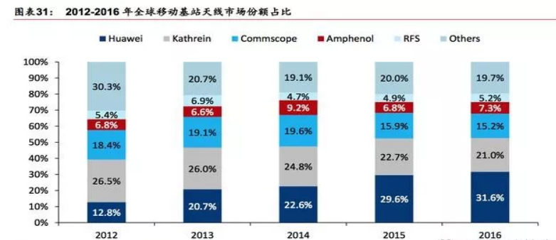 image.png?imageView2/2/w/550