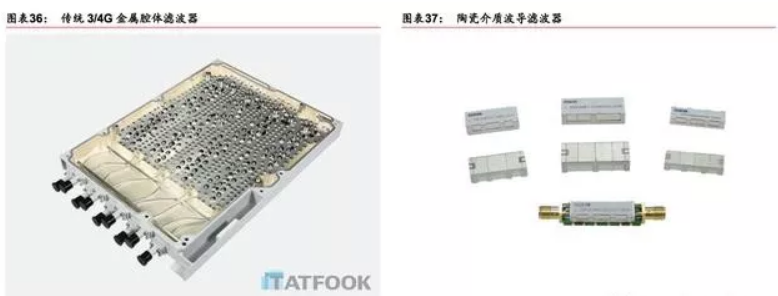 image.png?imageView2/2/w/550