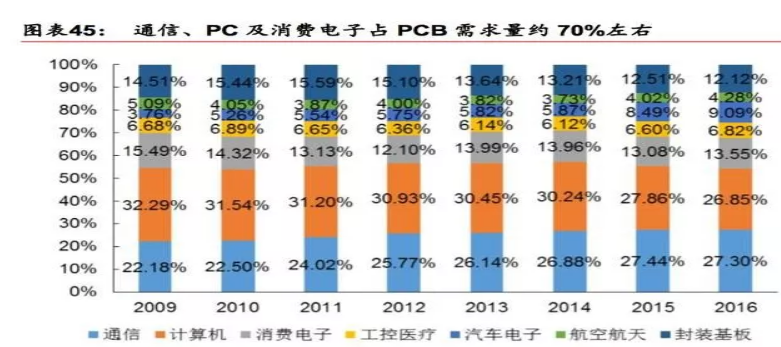 image.png?imageView2/2/w/550