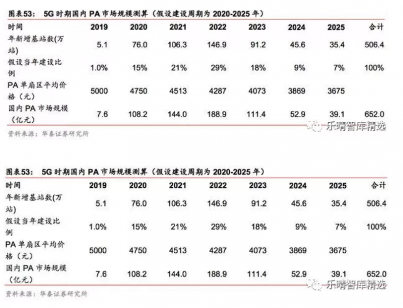 image.png?imageView2/2/w/550