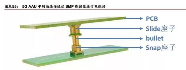 image.png?imageView2/2/w/550