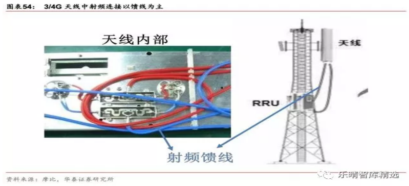 image.png?imageView2/2/w/550