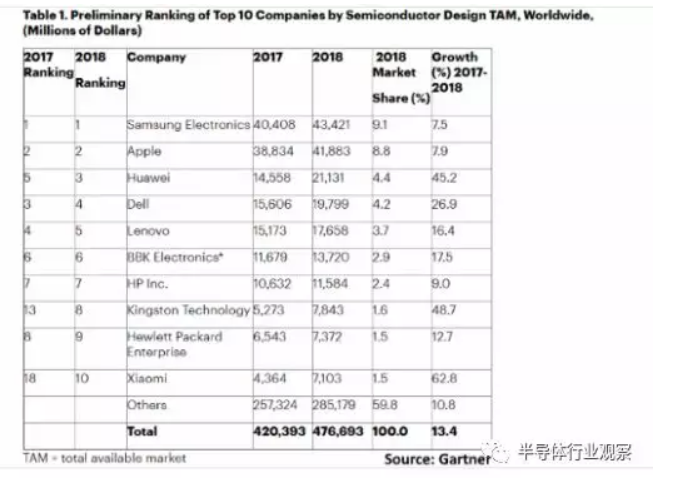1549850802217135.png?imageView2/2/w/550 image.png?imageView2/2/w/550