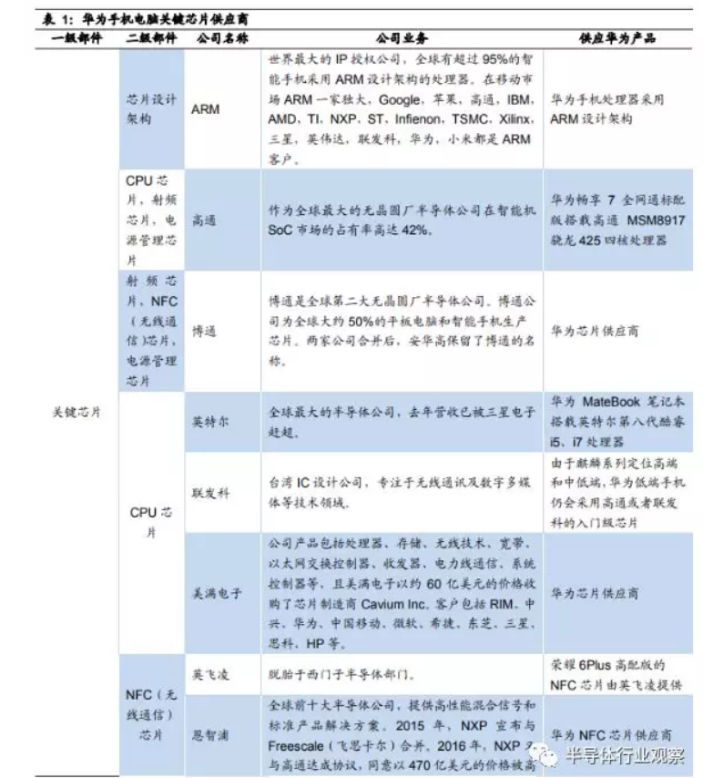 1549850837798793.png?imageView2/2/w/550 image.png?imageView2/2/w/550