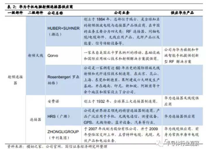 1549850859477553.png?imageView2/2/w/550 image.png?imageView2/2/w/550