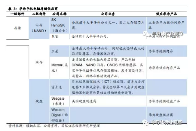 1549850869883107.png?imageView2/2/w/550 image.png?imageView2/2/w/550