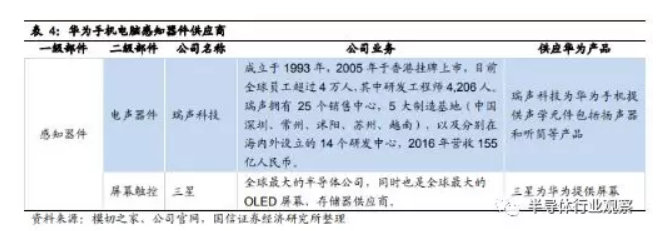 1549850879747515.png?imageView2/2/w/550 image.png?imageView2/2/w/550