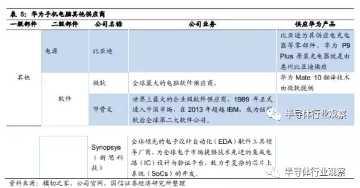 1549850888370863.png?imageView2/2/w/550 image.png?imageView2/2/w/550