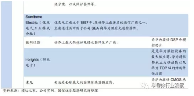 1549850920954153.png?imageView2/2/w/550 image.png?imageView2/2/w/550