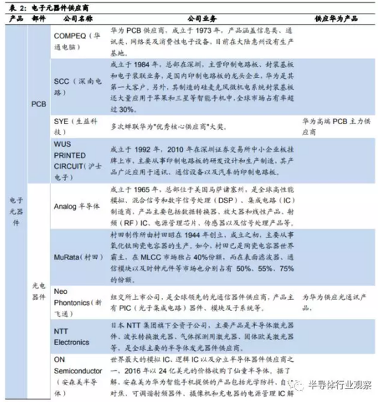 1549850908302235.png?imageView2/2/w/550 image.png?imageView2/2/w/550