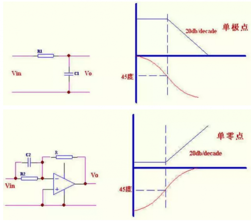 image.png?imageView2/2/w/550