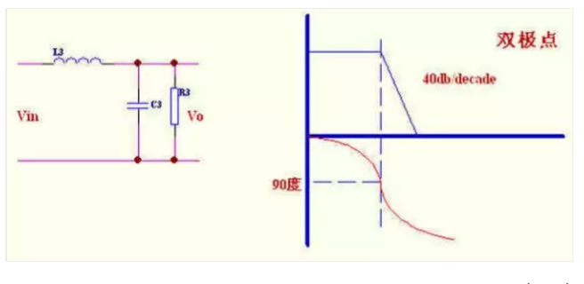 image.png?imageView2/2/w/550