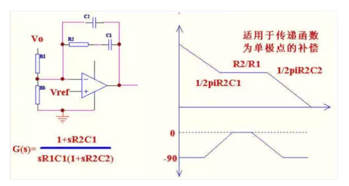 image.png?imageView2/2/w/550