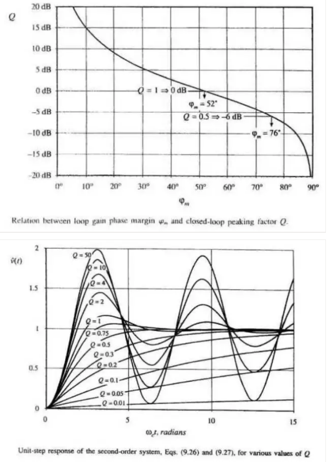 image.png?imageView2/2/w/550