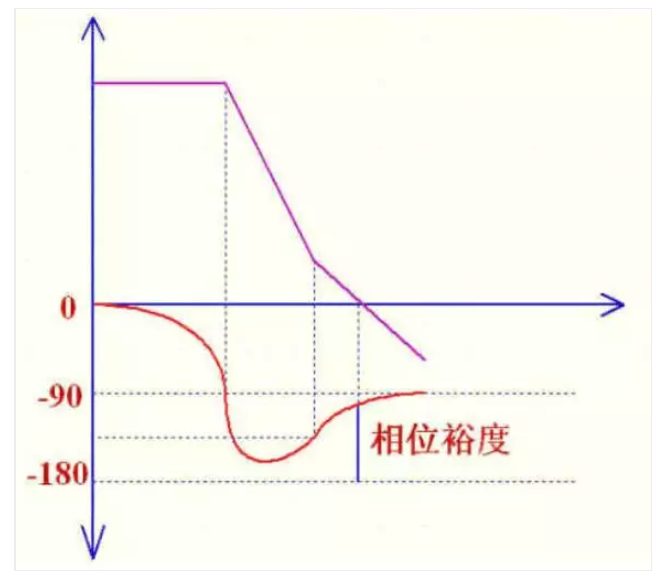 image.png?imageView2/2/w/550