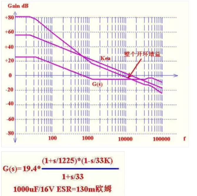 image.png?imageView2/2/w/550