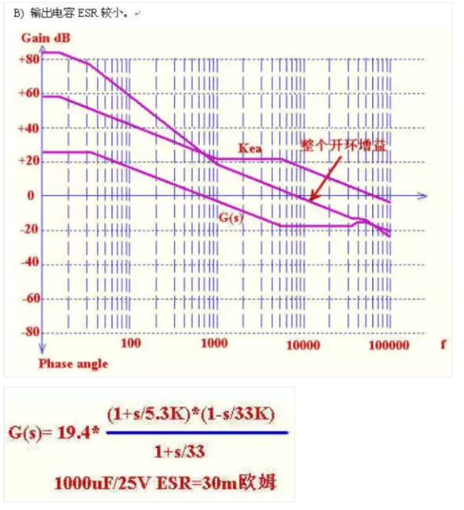 image.png?imageView2/2/w/550