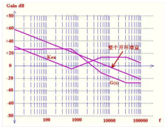 image.png?imageView2/2/w/550