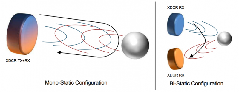 1549959453222050.png?imageView2/2/w/550 3.png?imageView2/2/w/550