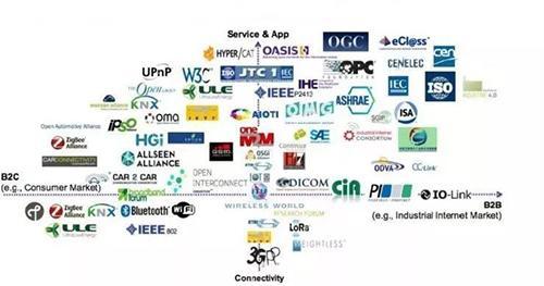 从工业4.0到智能制造,智慧工厂将迎来怎样的技术挑战? 从工业4.0到智能制造,智慧工厂将迎来怎样的技术挑战?