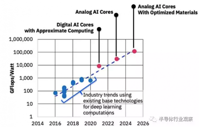 image.png?imageView2/2/w/550