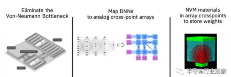 image.png?imageView2/2/w/550