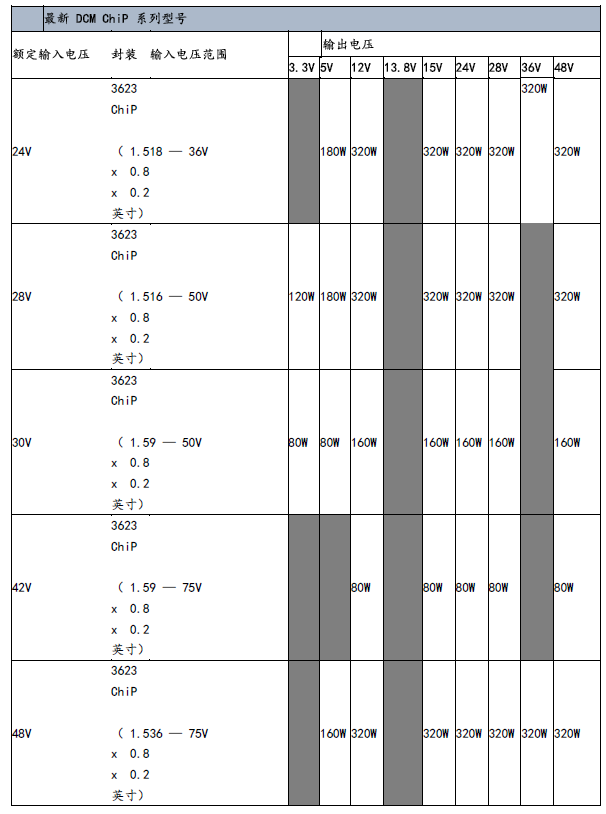 image.png?imageView2/2/w/550