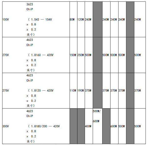 image.png?imageView2/2/w/550