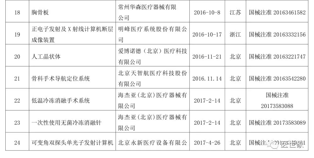 未标题-5.jpg?imageView2/2/w/550