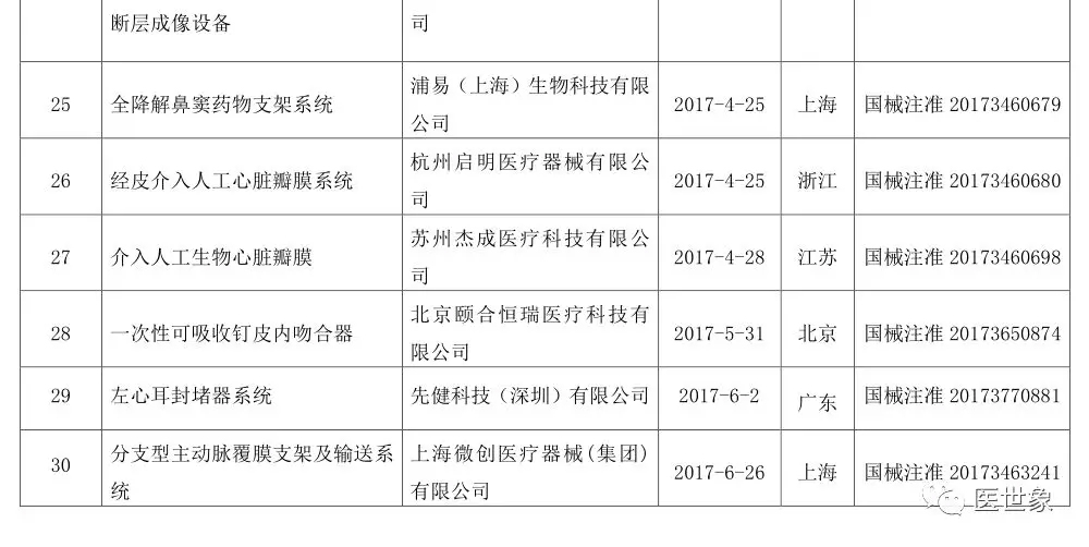 未标题-6.jpg?imageView2/2/w/550