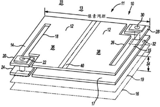 从专利技术看MEMS红外探测器研究重点 从专利技术看MEMS红外探测器研究重点
