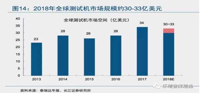 image.png?imageView2/2/w/550