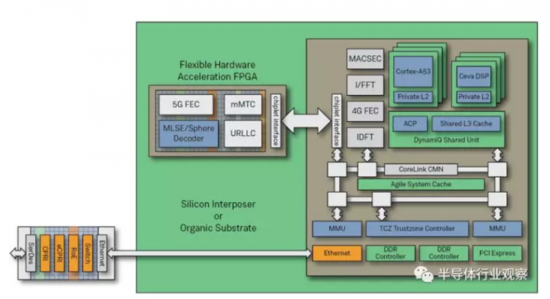 1550460633109333.png?imageView2/2/w/550 image.png?imageView2/2/w/550