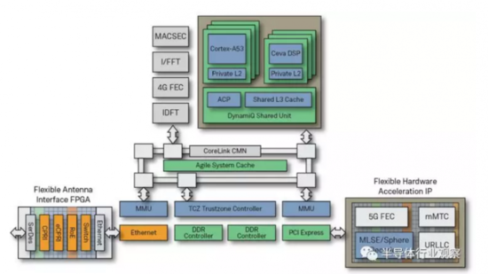 1550460618239788.png?imageView2/2/w/550 image.png?imageView2/2/w/550