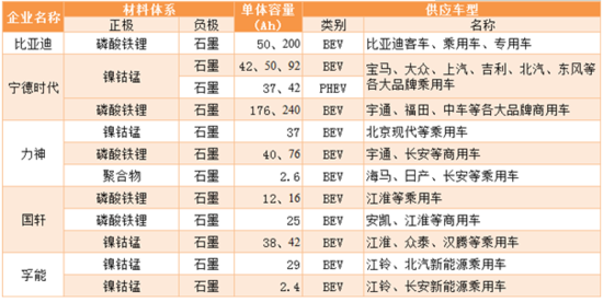 1550472045256091102.png?imageView2/2/w/550 image.png?imageView2/2/w/550