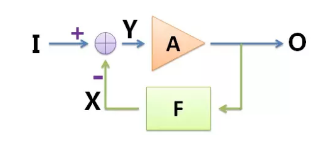 image.png?imageView2/2/w/550