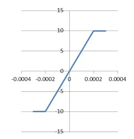 image.png?imageView2/2/w/550